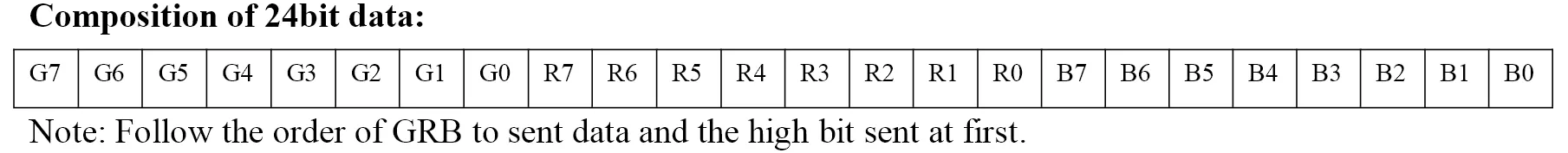 WS2812-4